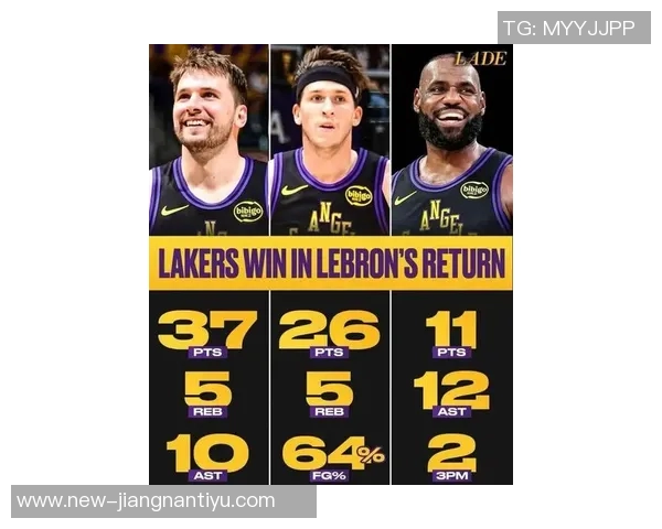 詹姆斯父子双签球星卡瞬间曝光二级市场已飙升至114万美元